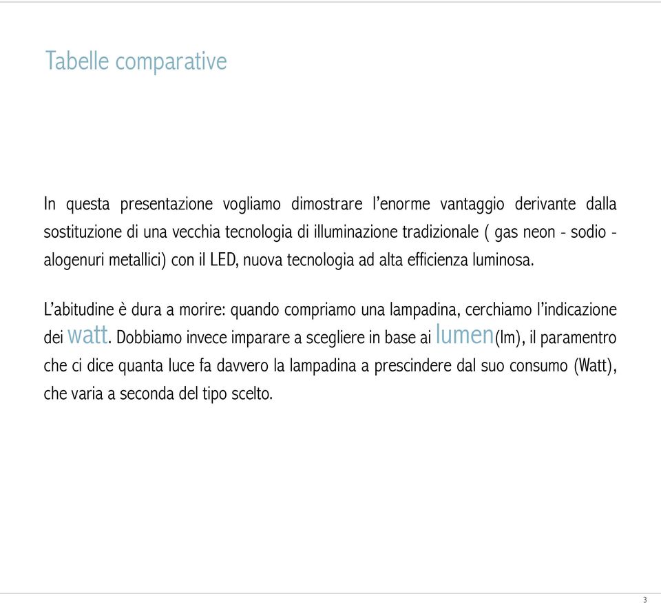 L abitudine è dura a morire: quando compriamo una lampadina, cerchiamo l indicazione dei watt.