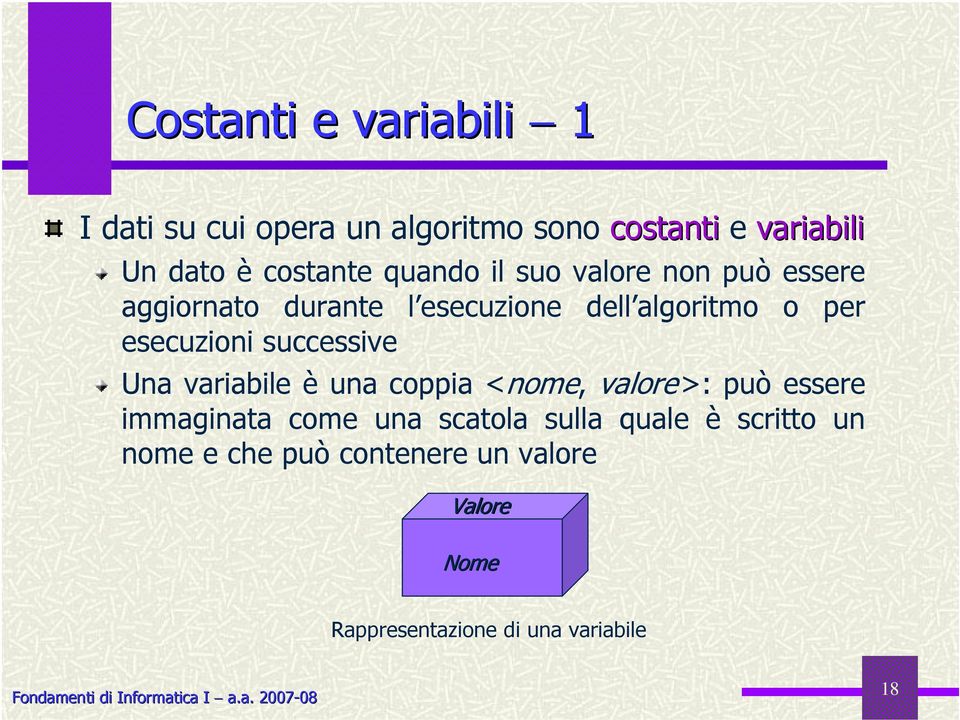 successive Una variabile è una coppia <nome, valore>: può essere immaginata come una scatola sulla