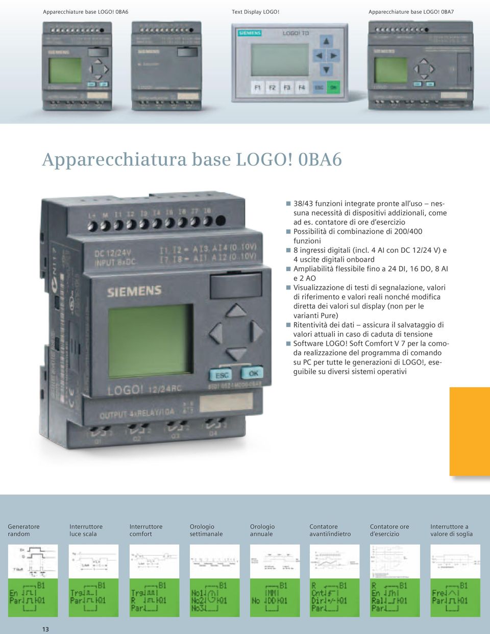 contatore di ore d esercizio Possibilità di combinazione di 200/400 funzioni 8 ingressi digitali (incl.