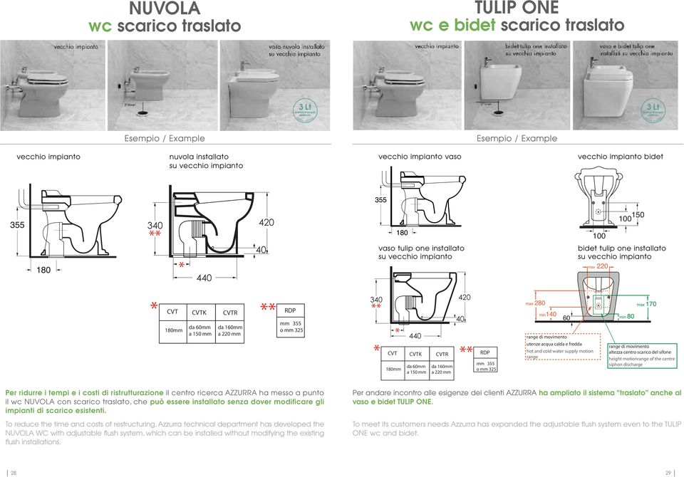 40 vaso tulip one installato su vecchio impianto 100 150 100 bidet tulip one installato su vecchio impianto max 220 * CVT 180mm CVTK da 60mm a 150 mm CVTR da 160mm a 220 mm ** RDP mm 355 o mm 325 340