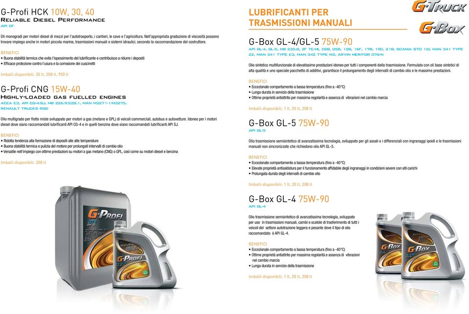 Buona stabilità termica che evita l ispessimento del lubrificante e contribuisce a ridurre i depositi Efficace protezione contro l usura e la corrosione dei cuscinetti G-Profi CNG 15W-40