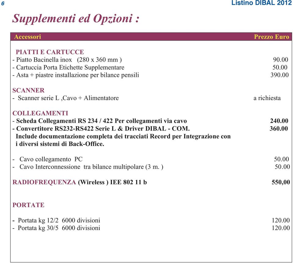 00 - Convertitore RS232-RS422 Serie L & Driver DIBAL - COM. 360.00 Include documentazione completa dei tracciati Record per Integrazione con i diversi sistemi di Back-Office.