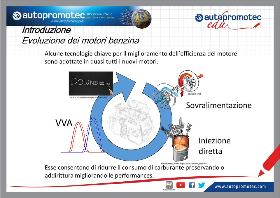 com/blog/11/ source: Garret Sovralimentazione VVA source: http://www.eng.ox.ac.uk/ice/disi_old.