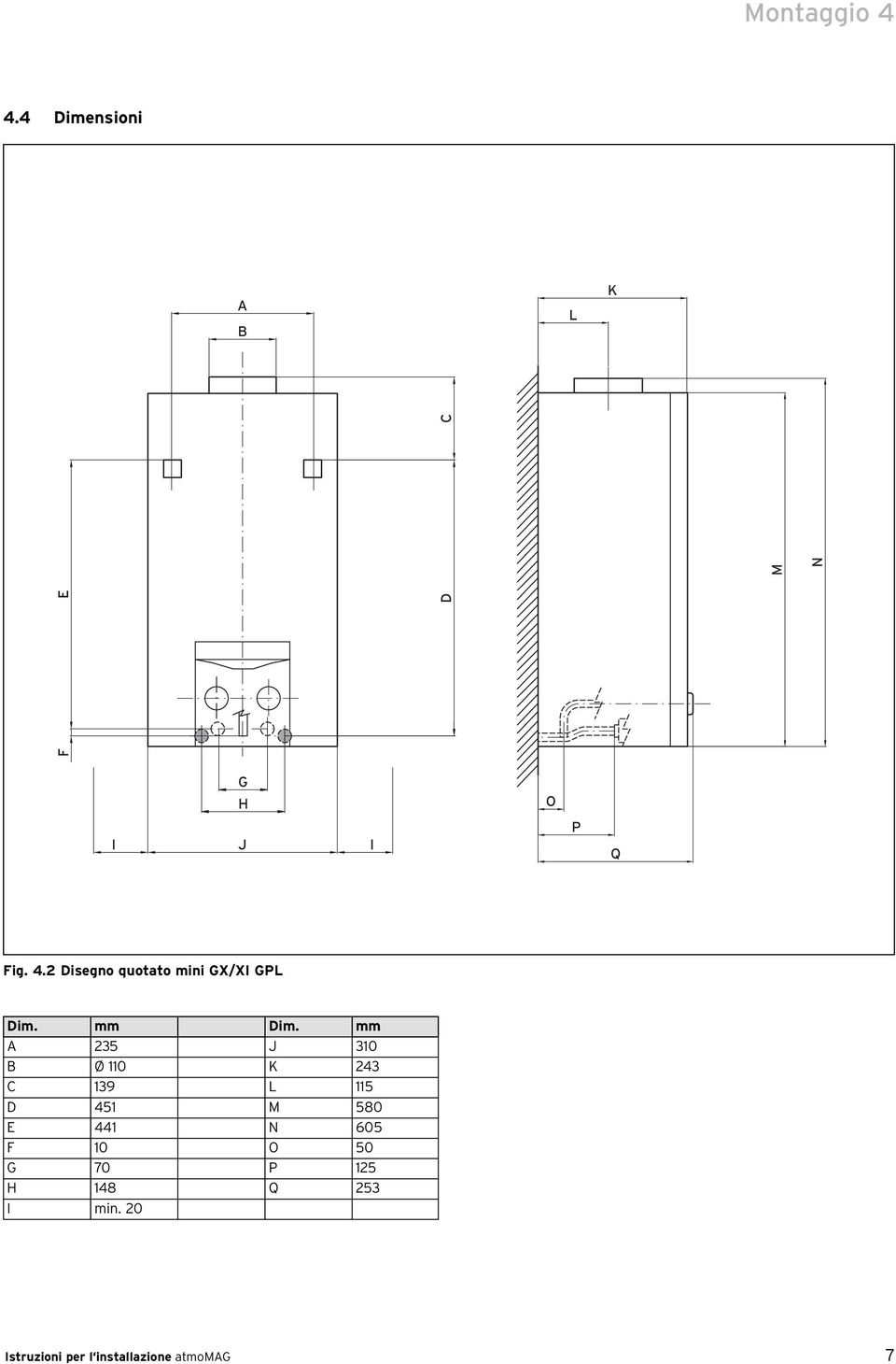 2 Disegno quotato mini GX/XI GPL Dim. mm Dim.