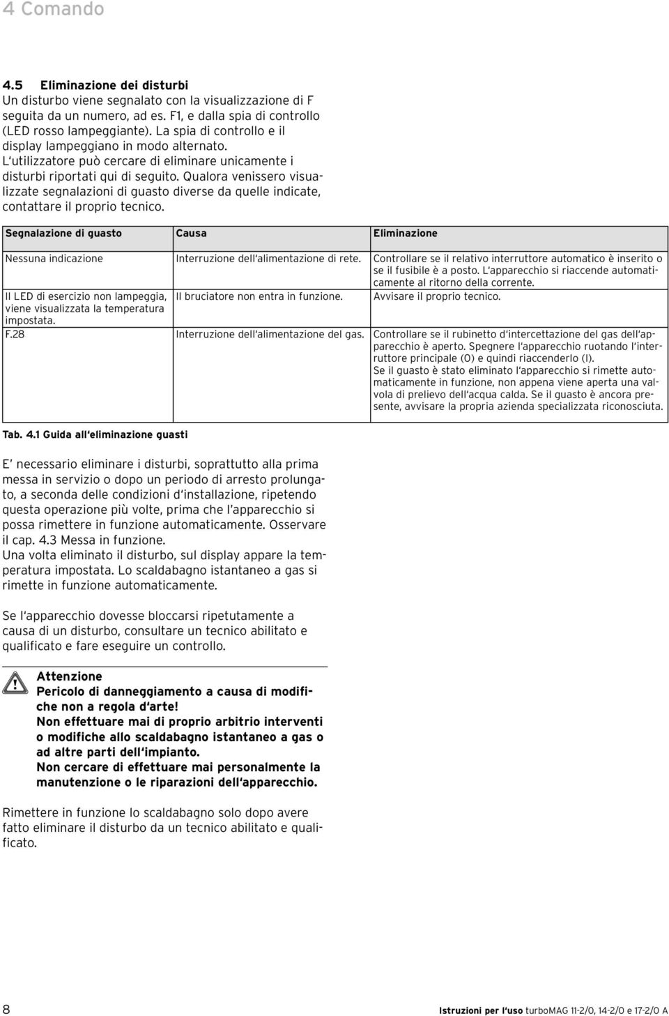 Qualora venissero visualizzate segnalazioni di guasto diverse da quelle indicate, contattare il proprio tecnico.