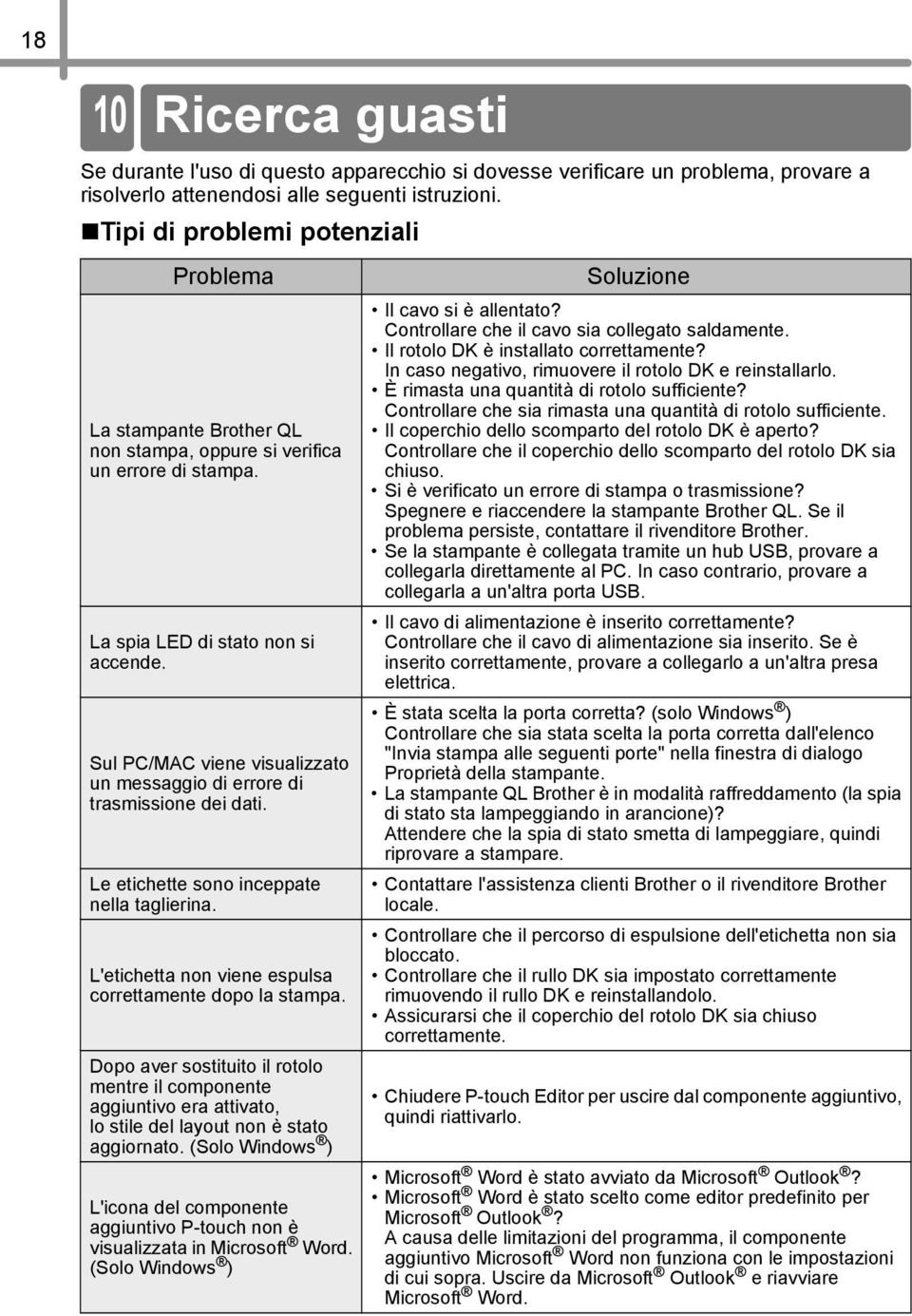 Sul PC/MAC viene visualizzato un messaggio di errore di trasmissione dei dati. Le etichette sono inceppate nella taglierina. L'etichetta non viene espulsa correttamente dopo la stampa.