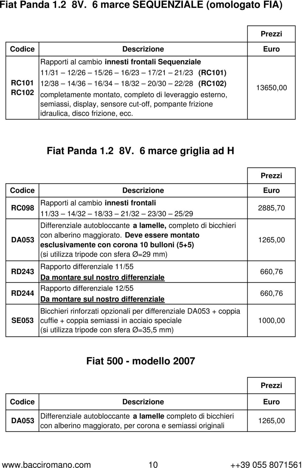 montato, completo di leveraggio esterno, semiassi, display, sensore cut-off, pompante frizione idraulica, disco frizione, ecc.