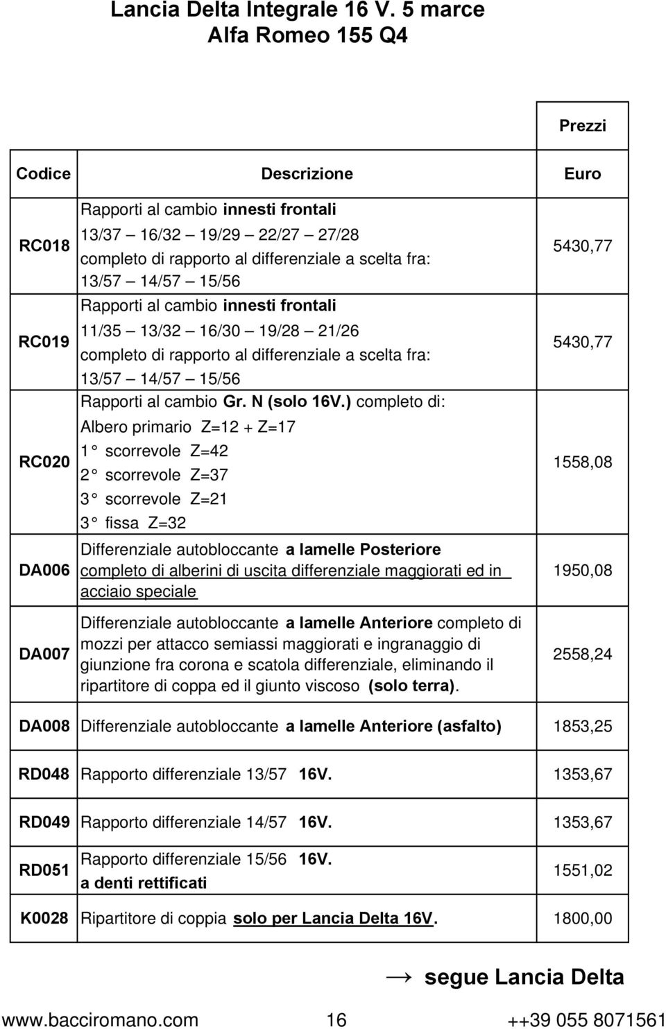 innesti frontali 11/35 13/32 16/30 19/28 21/26 completo di rapporto al differenziale a scelta fra: 13/57 14/57 15/56 Rapporti al cambio Gr. N (solo 16V.