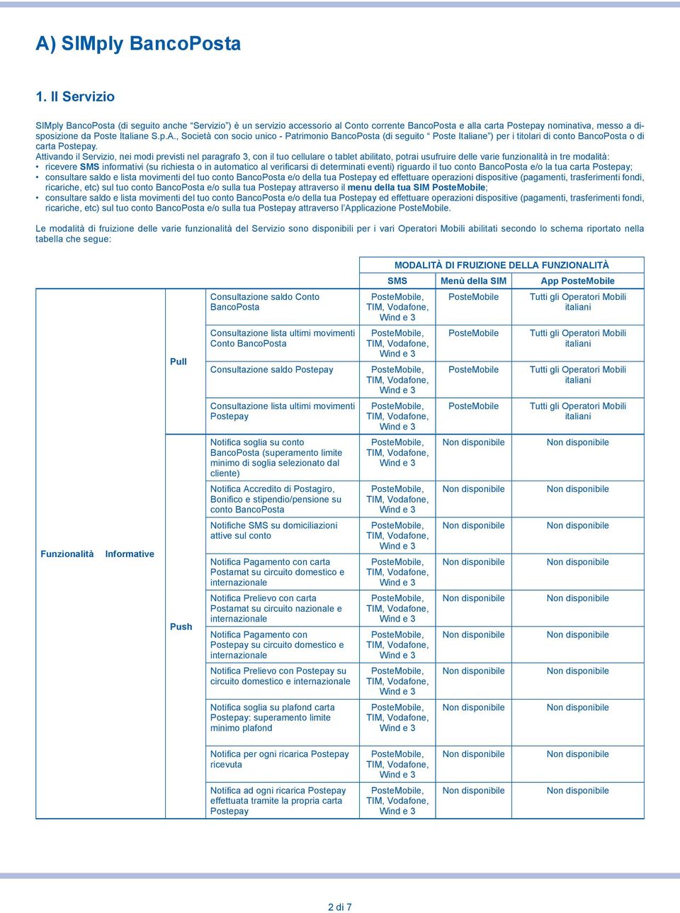 in automatico al verificarsi di determinati eventi) riguardo il tuo conto e/o la tua carta Postepay; consultare saldo e lista movimenti del tuo conto e/o della tua Postepay ed effettuare operazioni