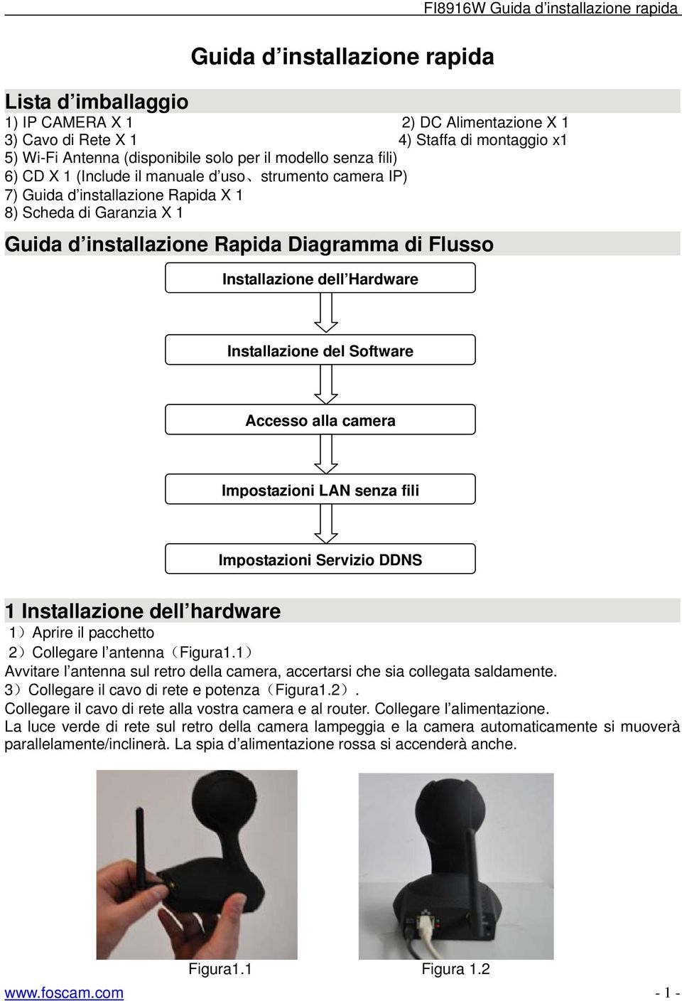 Diagramma di Flusso Installazione dell Hardware Installazione del Software Accesso alla camera Impostazioni LAN senza fili Impostazioni Servizio DDNS 1 Installazione dell hardware 1)Aprire il