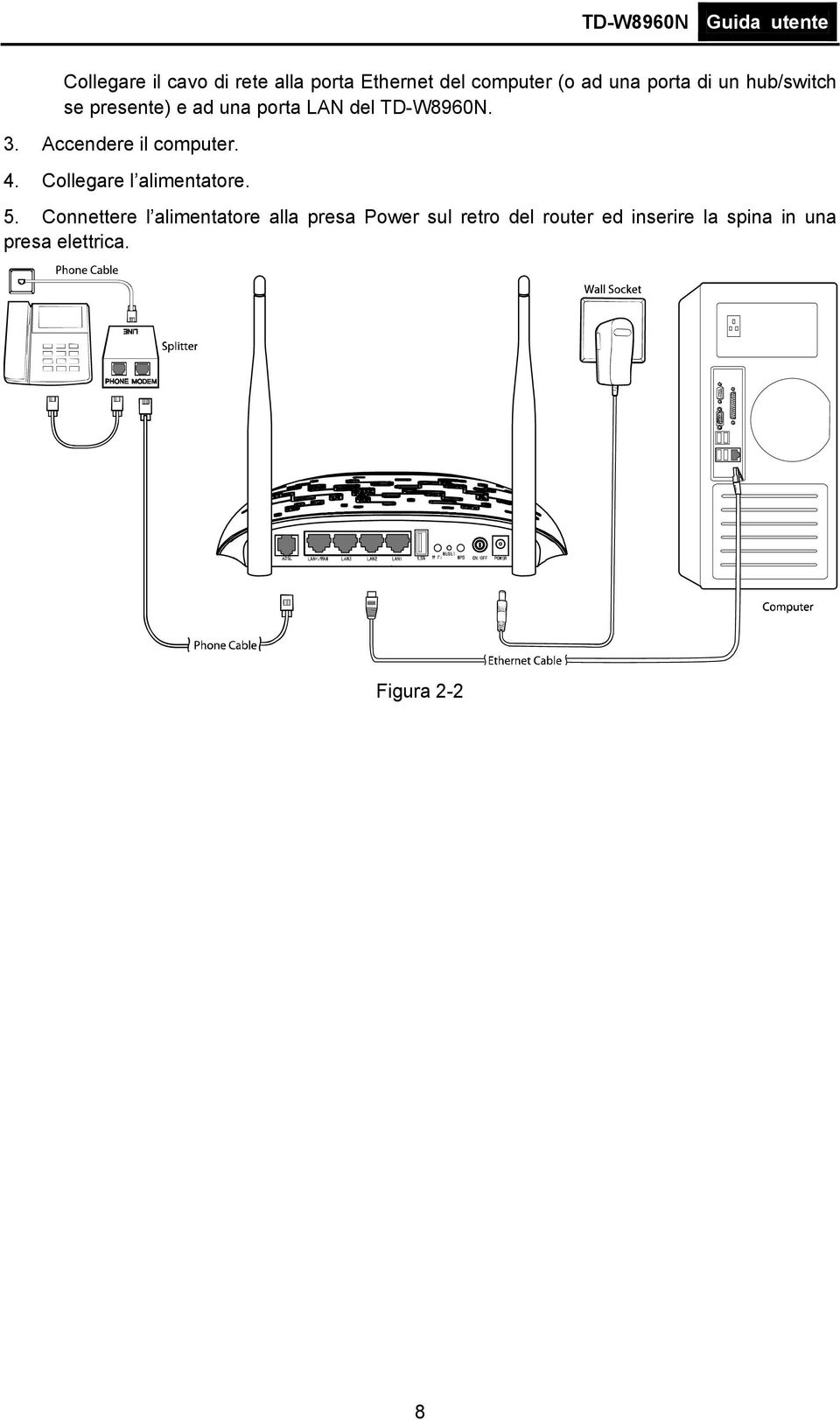 Accendere il computer. 4. Collegare l alimentatore. 5.