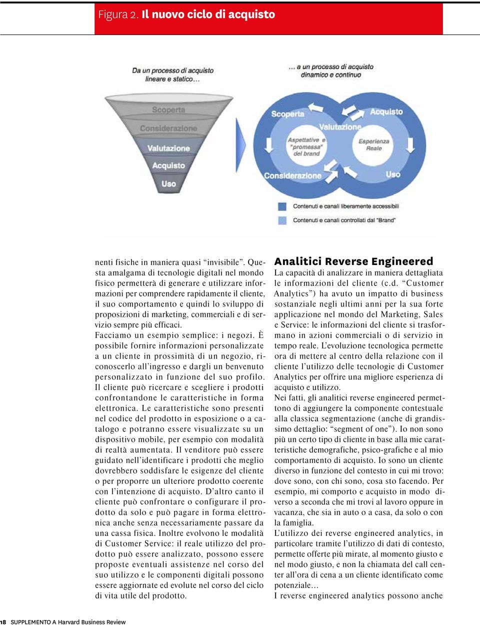 proposizioni di marketing, commerciali e di servizio sempre più efficaci. Facciamo un esempio semplice: i negozi.