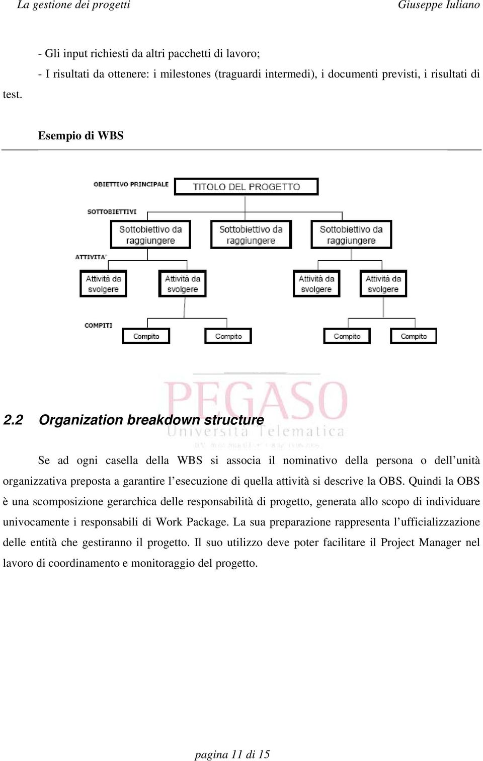 descrive la OBS. Quindi la OBS è una scomposizione gerarchica delle responsabilità di progetto, generata allo scopo di individuare univocamente i responsabili di Work Package.