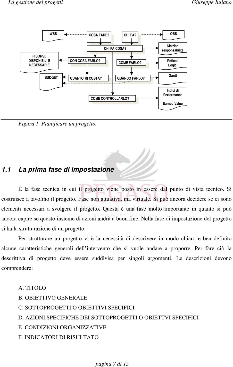 Si costruisce a tavolino il progetto. Fase non attuativa, ma virtuale. Si può ancora decidere se ci sono elementi necessari a svolgere il progetto.