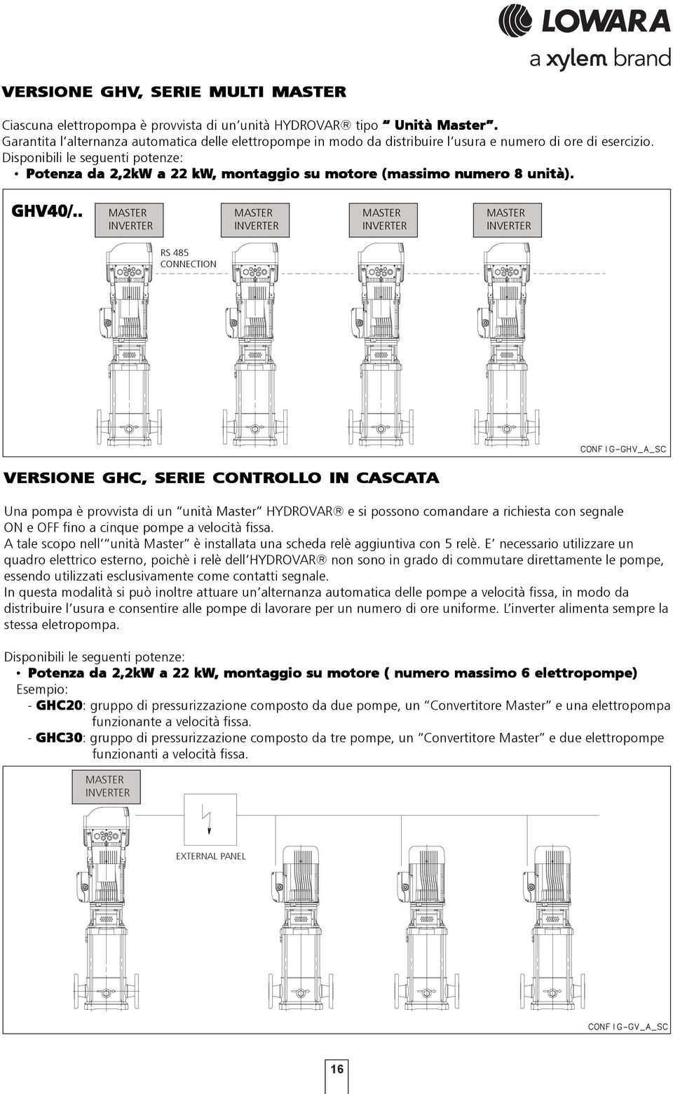 Disponibili le seguenti potenze: Potenza da 2,2kW a 22 kw,, montaggio su motore (massimo numero 8 unità). GHV4/.