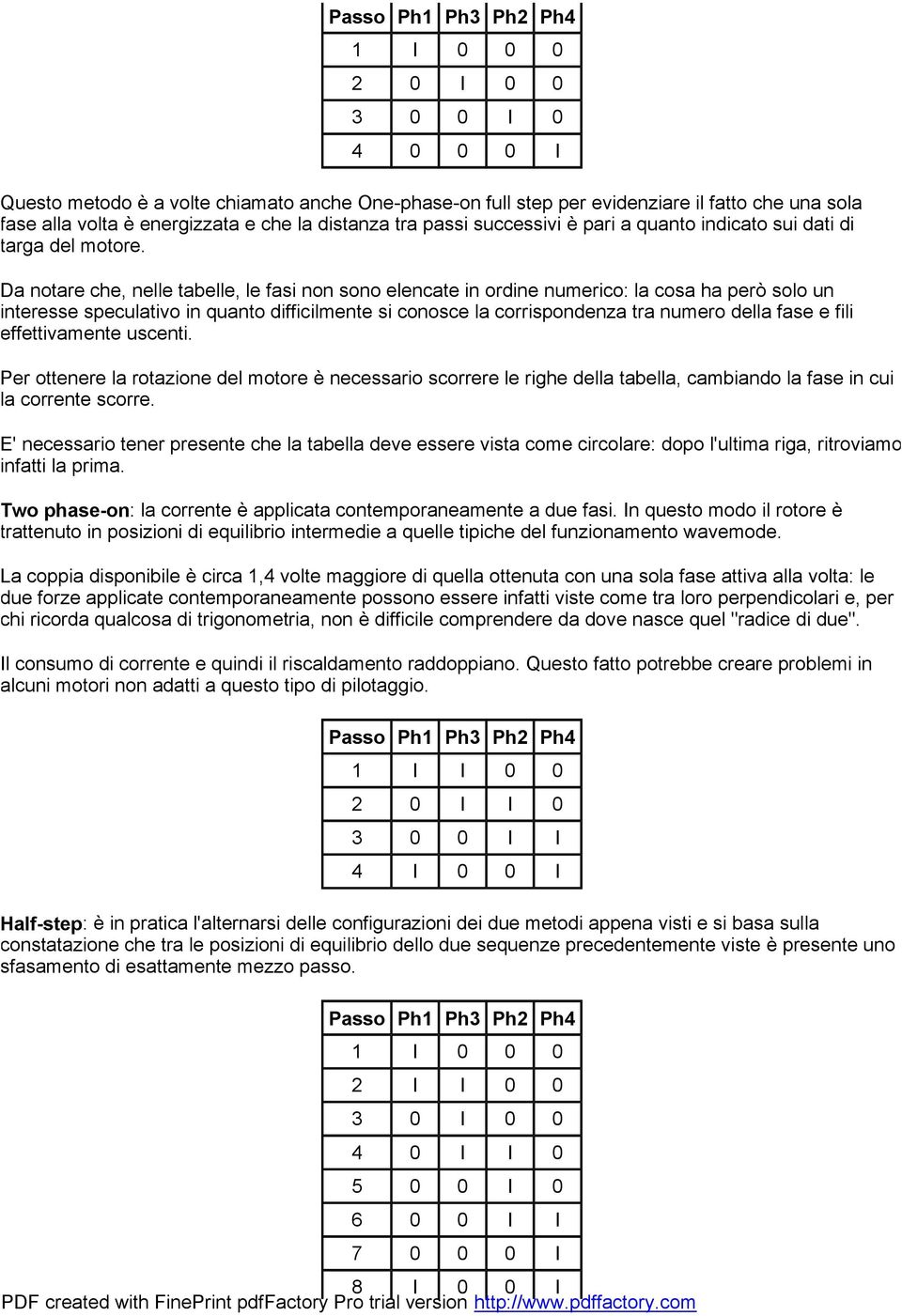 Da notare che, nelle tabelle, le fasi non sono elencate in ordine numerico: la cosa ha però solo un interesse speculativo in quanto difficilmente si conosce la corrispondenza tra numero della fase e