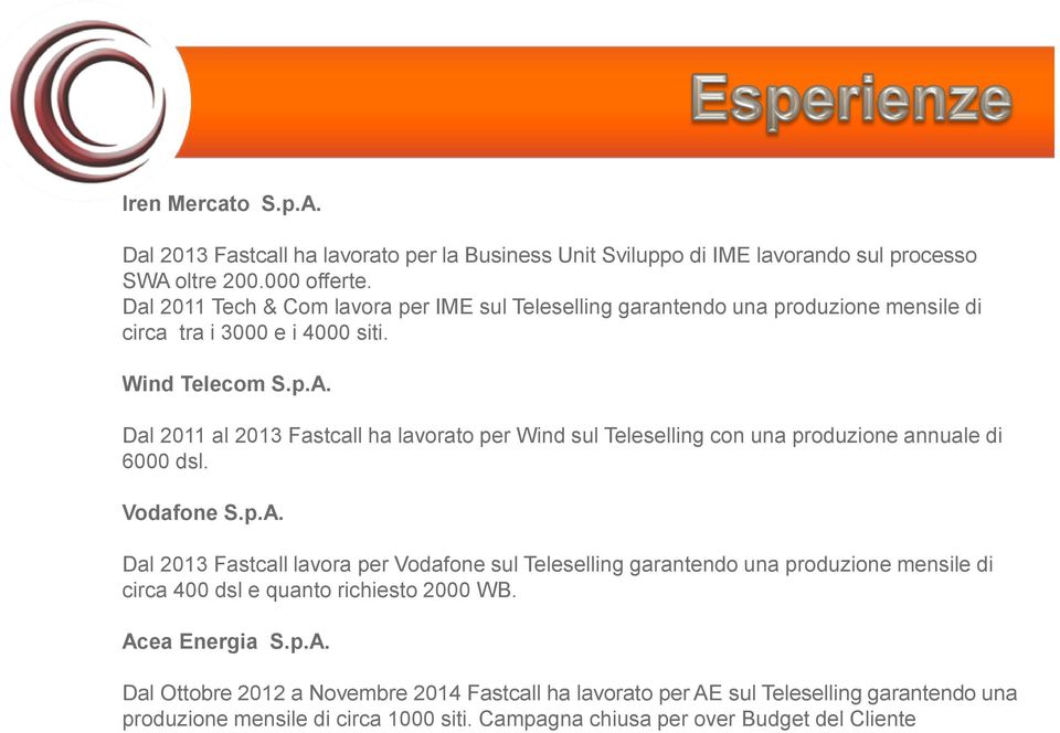Dal 2011 al 2013 Fastcall ha lavorato per Wind sul Teleselling con una produzione annuale di 6000 dsl. Vodafone S.p.A.