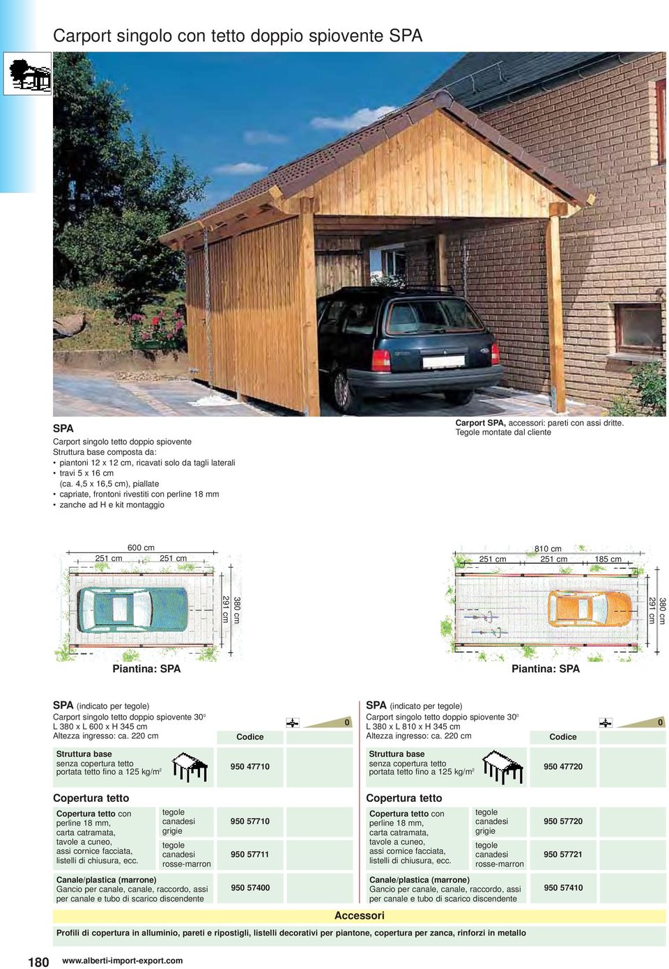 Tegole montate dal cliente 6 cm 81 cm 185 cm 38 cm 291 cm 38 cm 291 cm Piantina: SPA Piantina: SPA SPA (indicato per ) Carport singolo tetto doppio spiovente 3 L 38 x L 6 x H 345 cm Altezza ingresso: