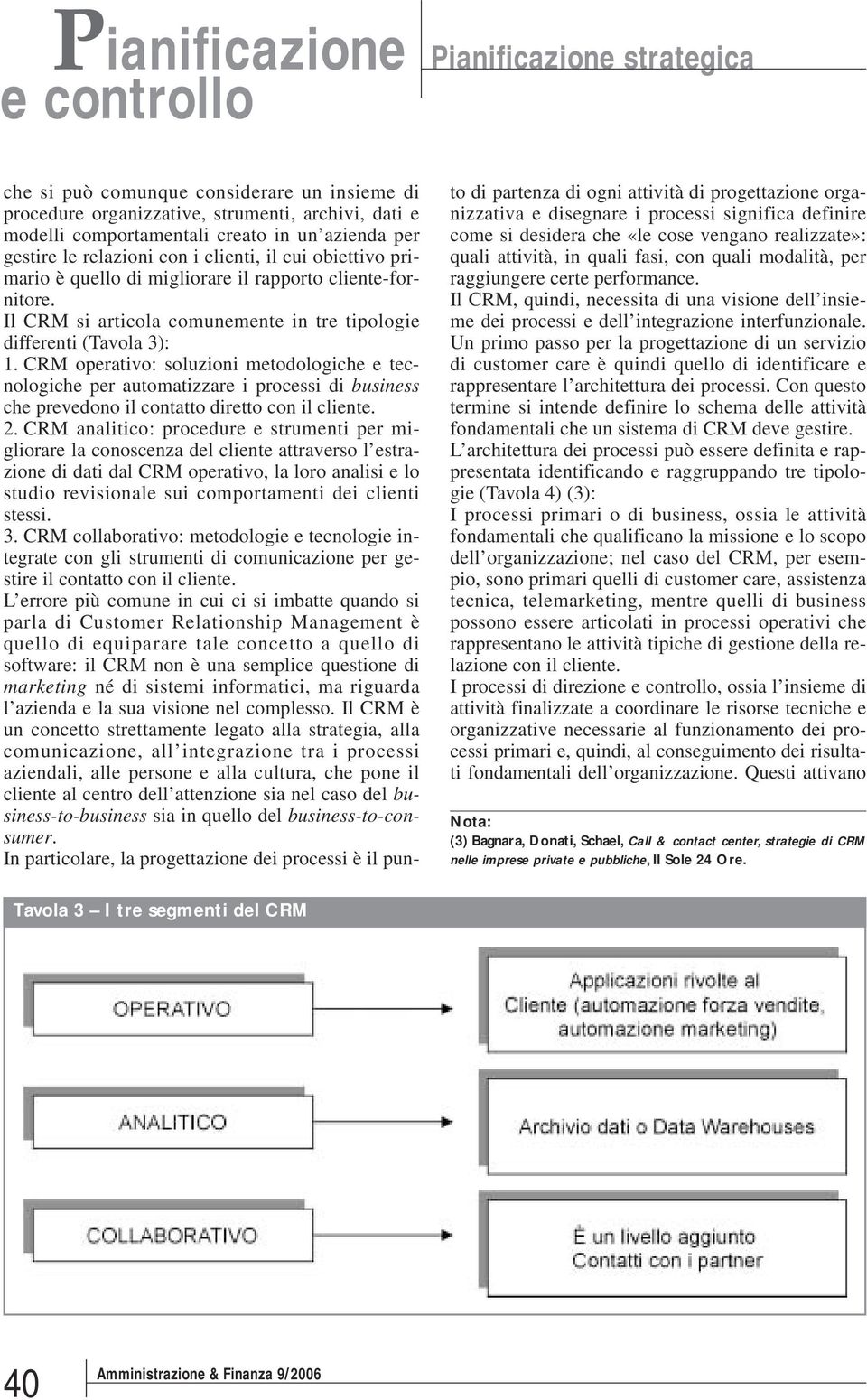 CRM operativo: soluzioni metodologiche e tecnologiche per automatizzare i processi di business che prevedono il contatto diretto con il cliente. 2.