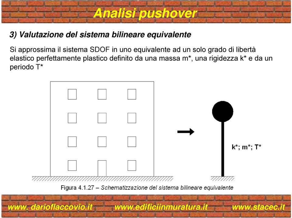 equivalente ad un solo grado di libertà elastico