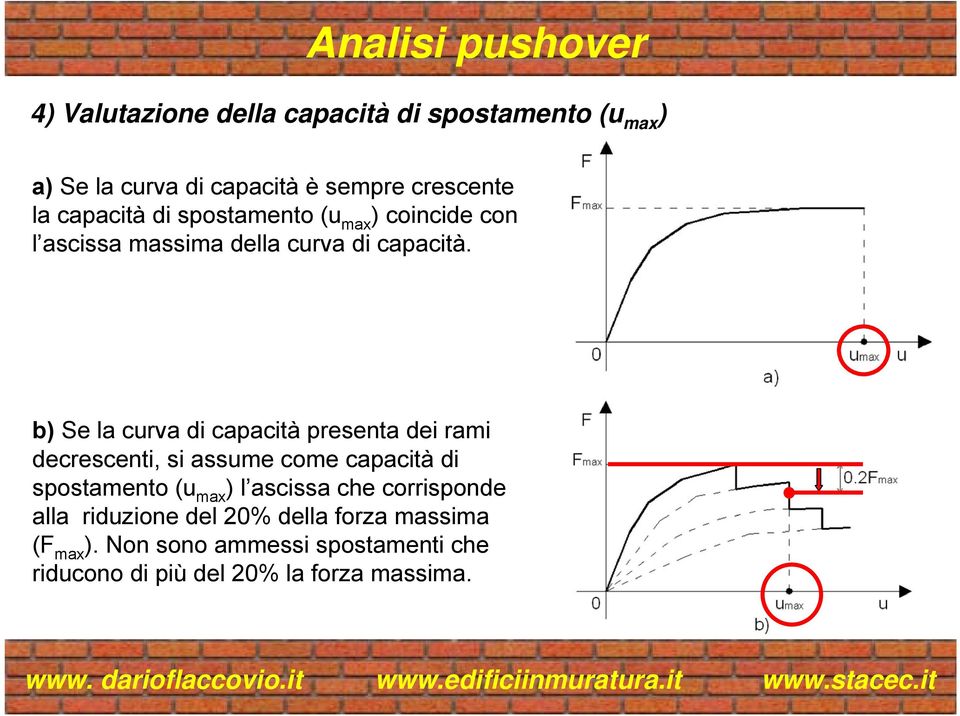 b) Se la curva di capacità presenta dei rami decrescenti, si assume come capacità di spostamento (u max ) l ascissa