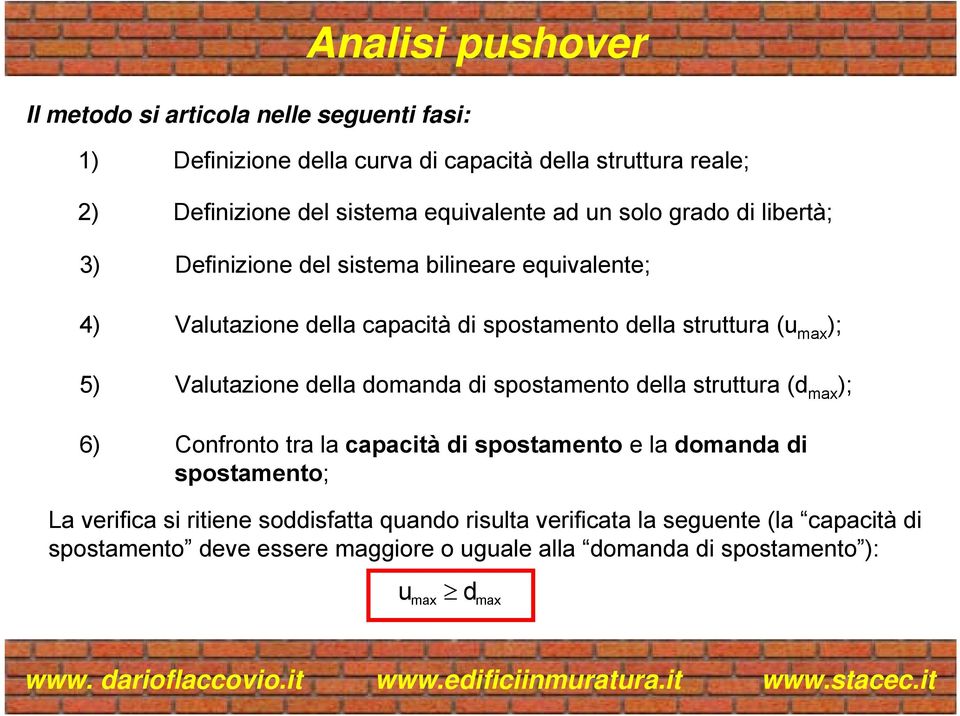 max ); 5) Valutazione della domanda di spostamento della struttura (d max ); 6) Confronto tra la capacità di spostamento e la domanda di spostamento; La