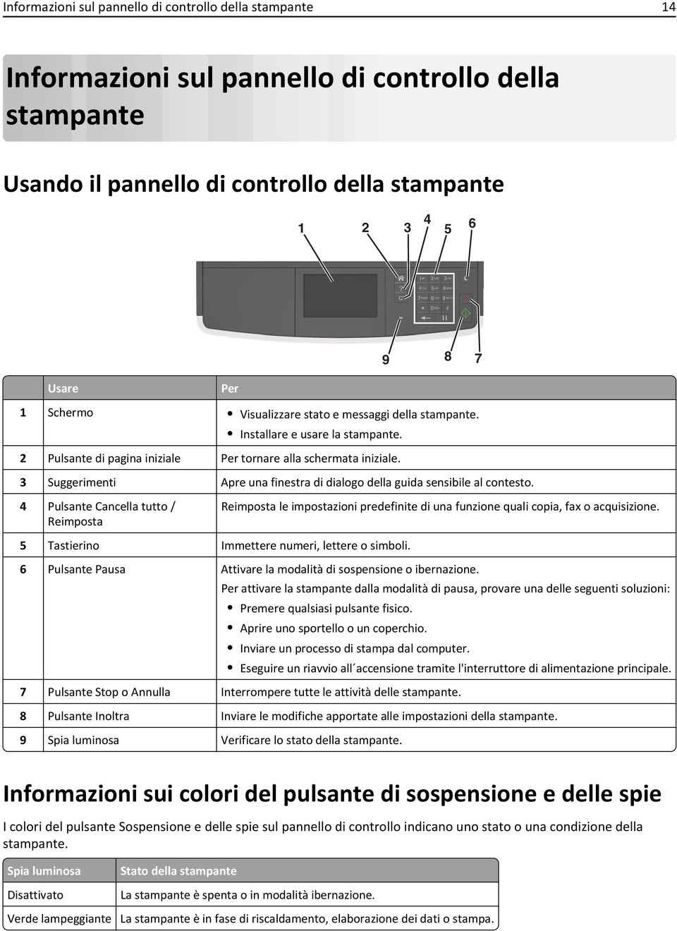 3 Suggerimenti Apre una finestra di dialogo della guida sensibile al contesto.