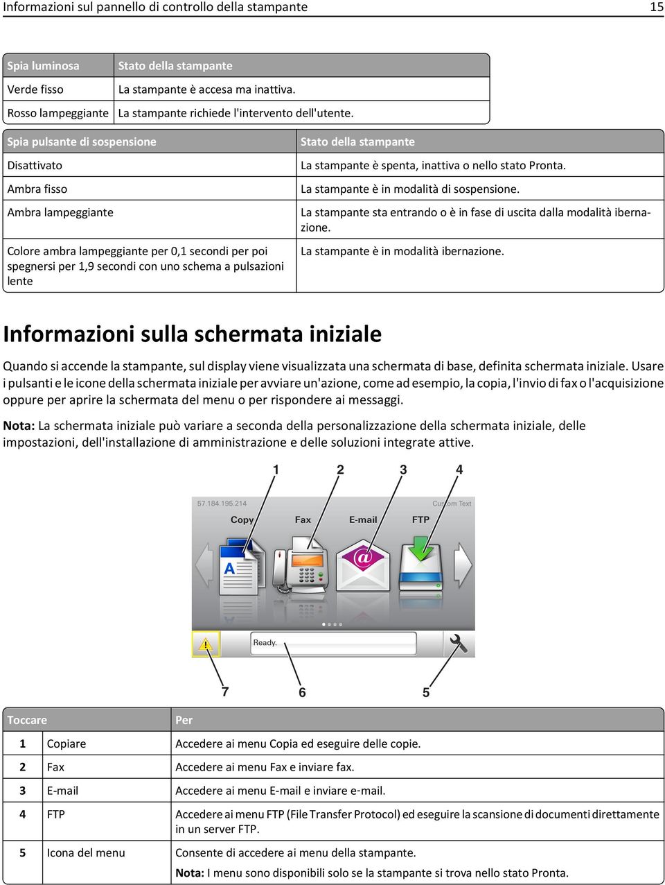 Spia pulsante di sospensione Disattivato Ambra fisso Ambra lampeggiante Colore ambra lampeggiante per 0,1 secondi per poi spegnersi per 1,9 secondi con uno schema a pulsazioni lente Stato della