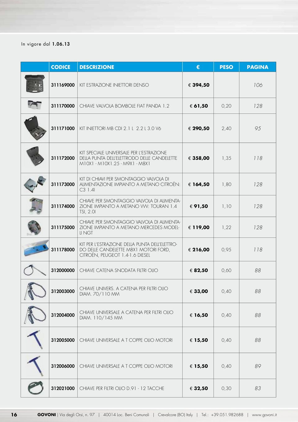 25 - M9X1 - M8X1 358,00 1,35 118 311173000 311174000 311175000 311178000 KIT DI CHIAVI PER SMONTAGGIO VALVOLA DI ALIMENTAZIONE IMPIANTO A METANO CITROËN: C3 1.