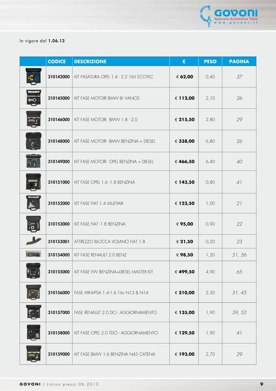 8 BENZINA 143,50 0,80 41 310152000 KIT FASE FIAT 1.4 MULTIAIR 123,50 1,00 21 310153000 KIT FASE FIAT -1.8 BENZINA 95,00 0,90 22 310153001 ATTREZZO BLOCCA VOLANO FIAT 1.