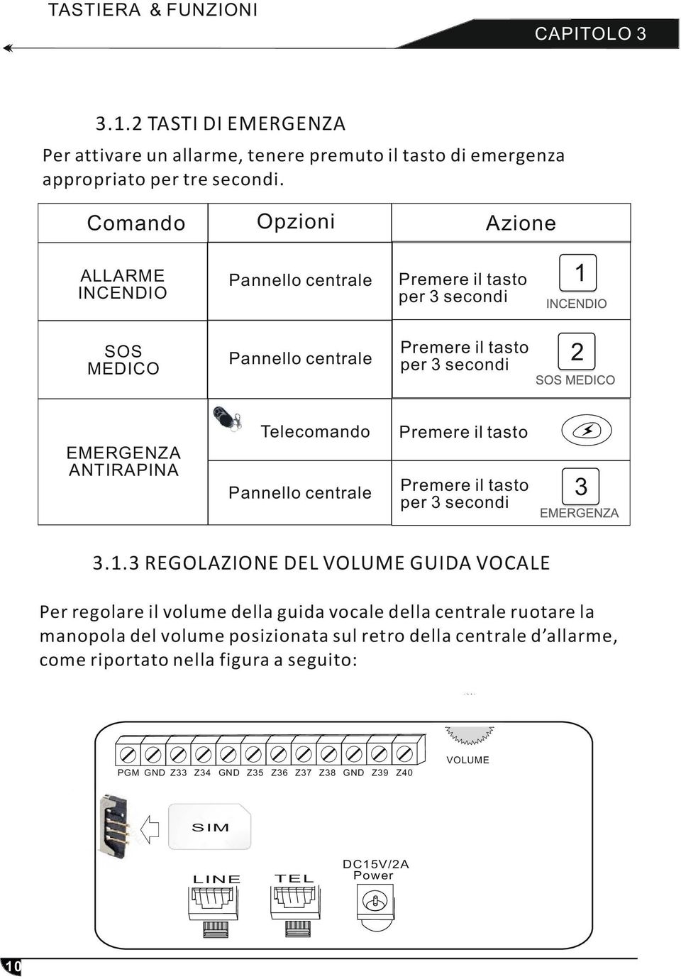 tasto Pannello centrale Premere il tasto per 3 secondi EMERGENZA ANTIRAPINA 2 3 3.