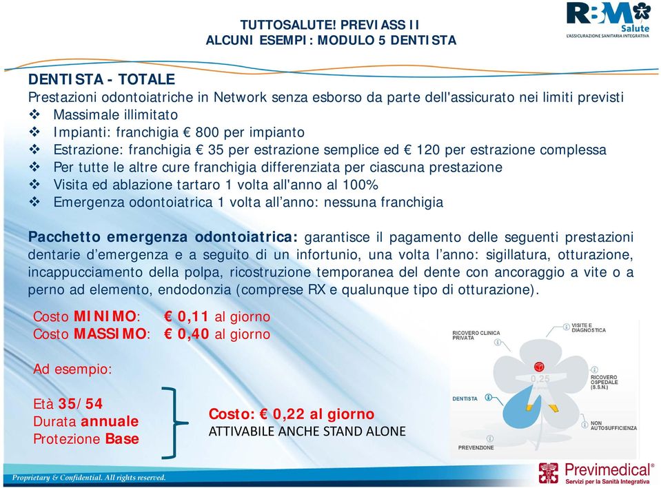 franchigia 800 per impianto Estrazione: franchigia 35 per estrazione semplice ed 120 per estrazione complessa Per tutte le altre cure franchigia differenziata per ciascuna prestazione Visita ed