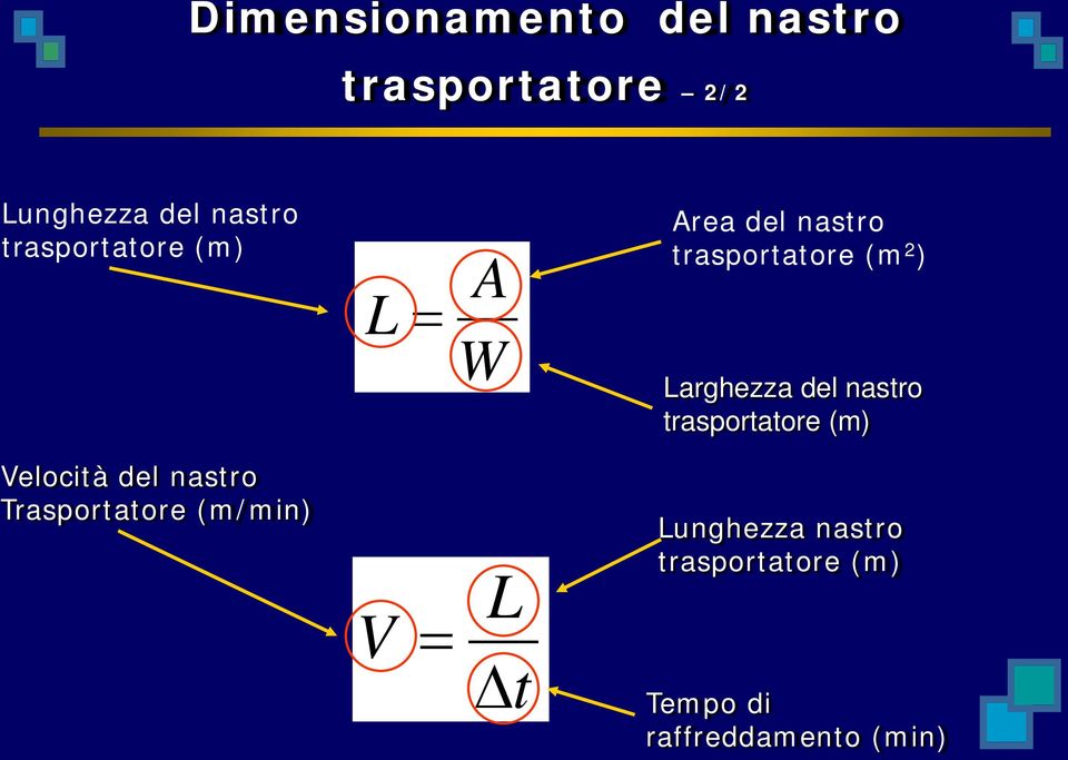 Larghezza del nastro trasportatore (m) Velocità del nastro