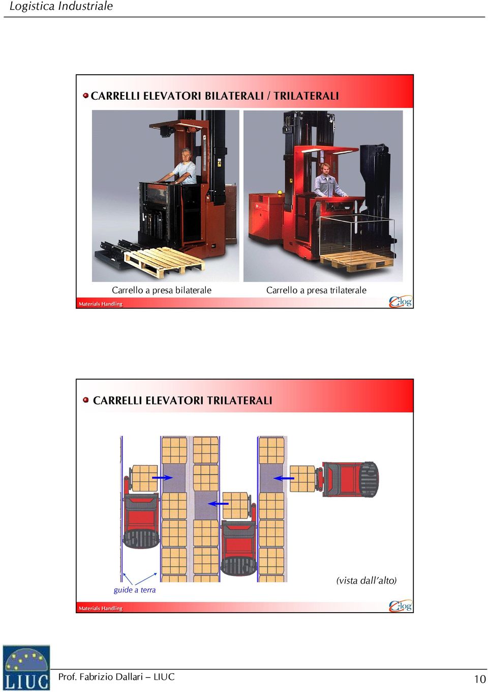 trilaterale Materials Handling CARRELLI ELEVATORI