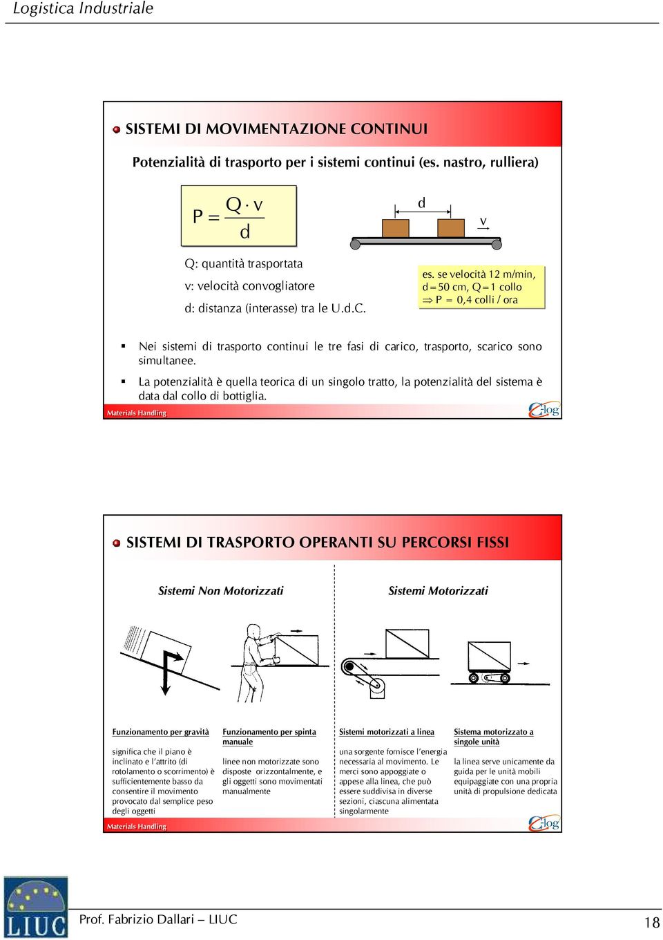 se velocità 12 m/min, d=50 cm, Q=1 collo P = 0,4 colli / ora Nei sistemi di trasporto continui le tre fasi di carico, trasporto, scarico sono simultanee.