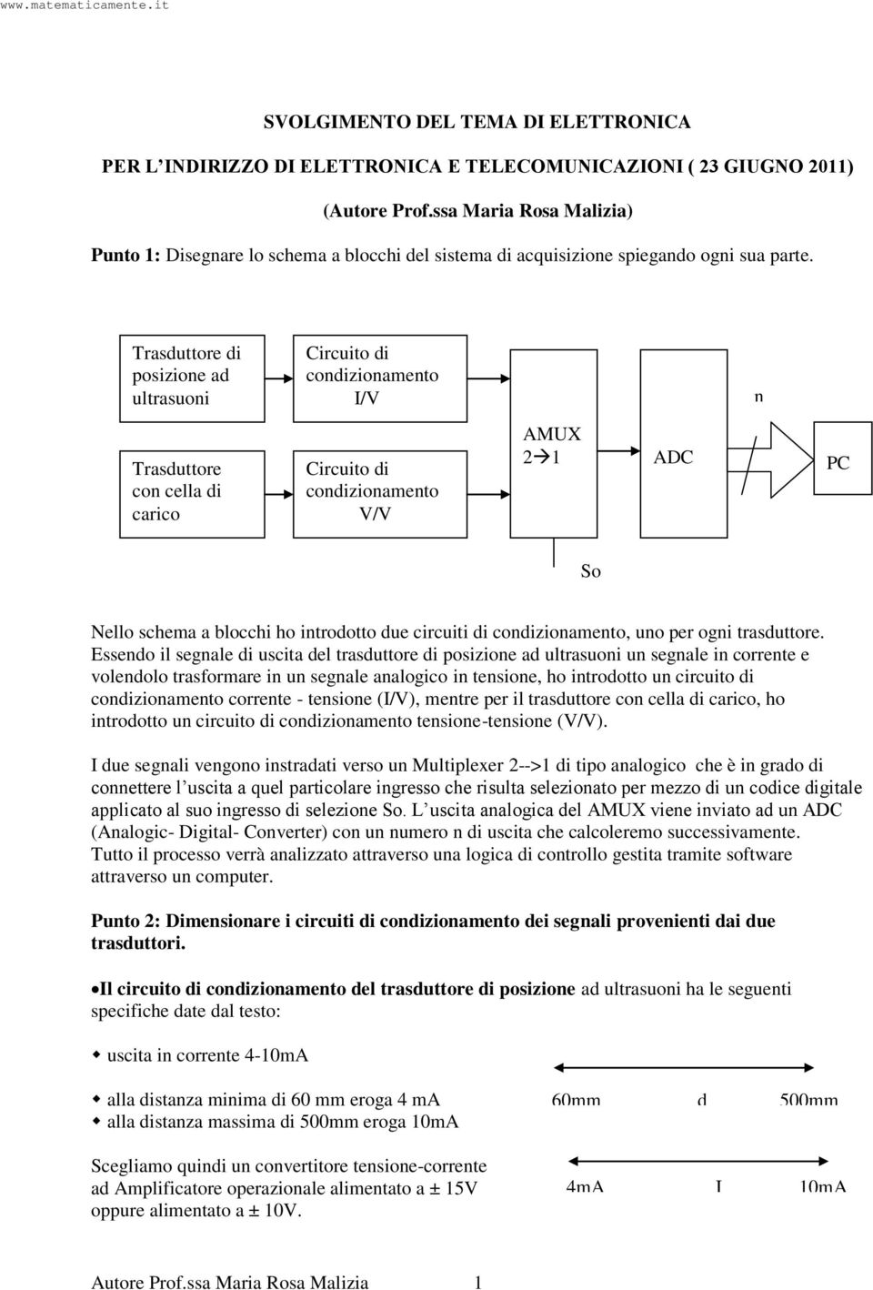 Trasduttore di posizione ad ultrasuoni Trasduttore con cella di carico Circuito di condizionamento I/V Circuito di condizionamento V/V AMUX 2 1 ADC PC n So Nello schema a blocchi ho introdotto due