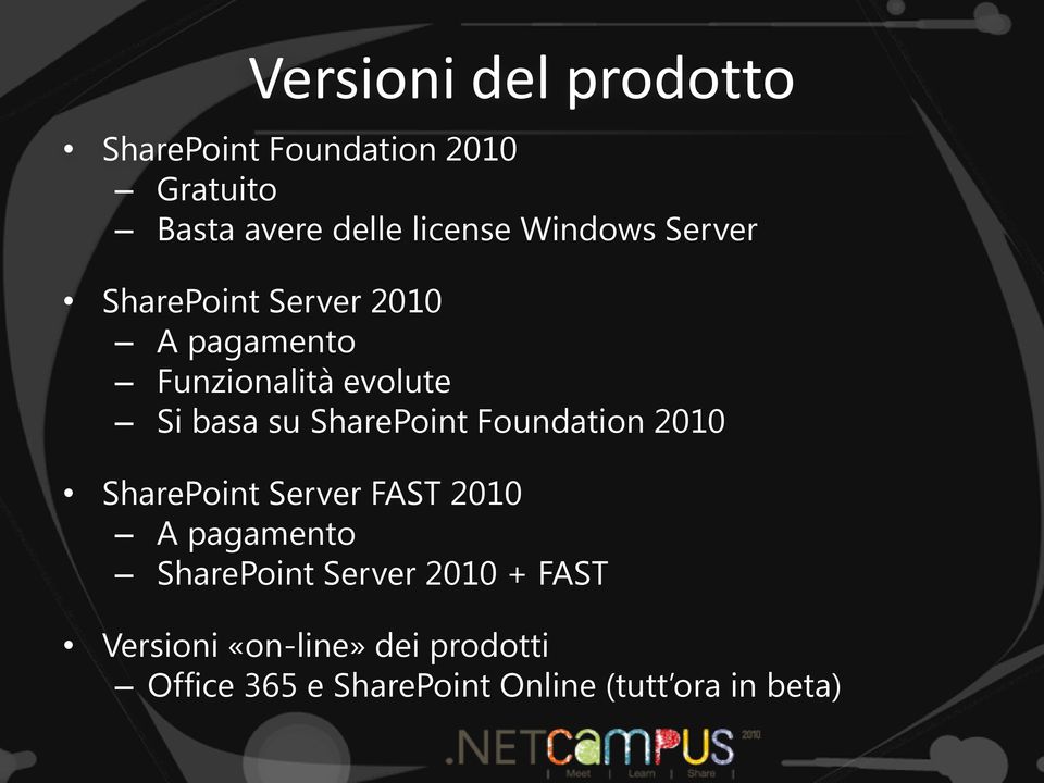 SharePoint Foundation 2010 SharePoint Server FAST 2010 A pagamento SharePoint Server