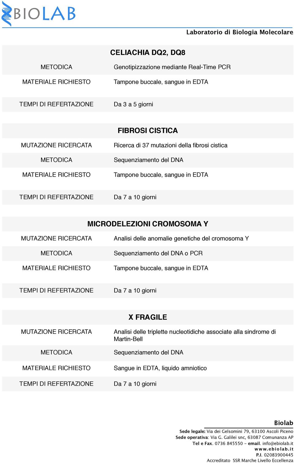 Sequenziamento del DNA o PCR Da 7 a 10 giorni X FRAGILE Analisi delle triplette nucleotidiche