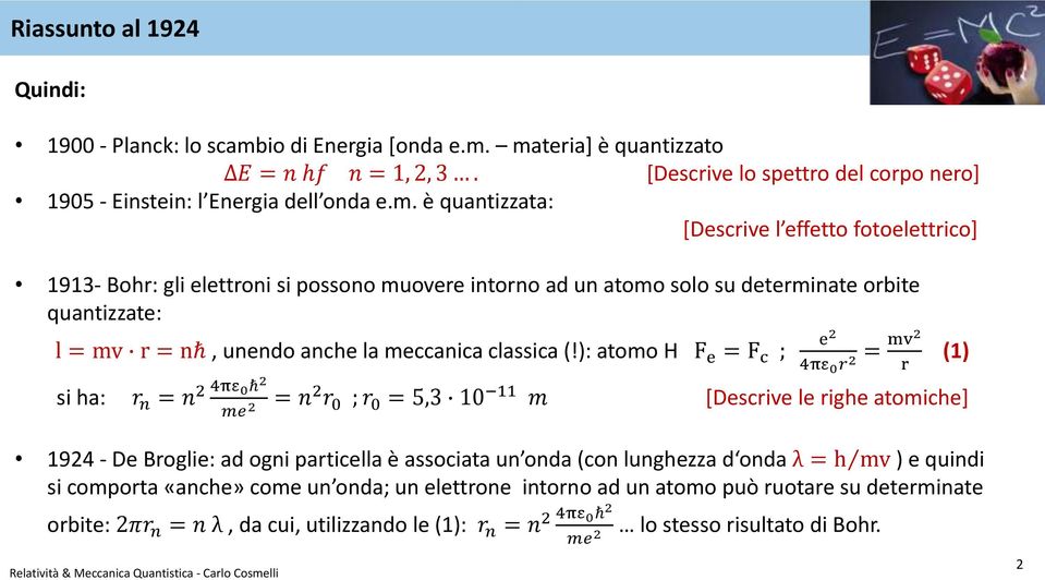 materia] è quantizzato ΔE = n hf n = 1, 2, 3. [Descrive lo spettro del corpo nero] 1905 - Einstein: l Energia dell onda e.m. è quantizzata: [Descrive l effetto fotoelettrico] 1913- Bohr: gli