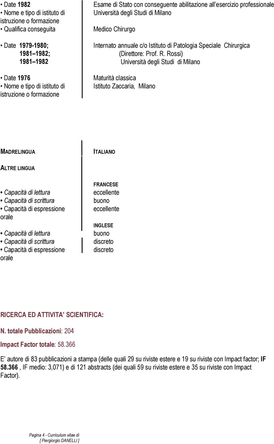 Rossi) Università degli Studi di Milano Maturità classica Istituto Zaccaria, Milano MADRELINGUA ITALIANO ALTRE LINGUA Capacità di lettura Capacità di scrittura Capacità di espressione orale Capacità