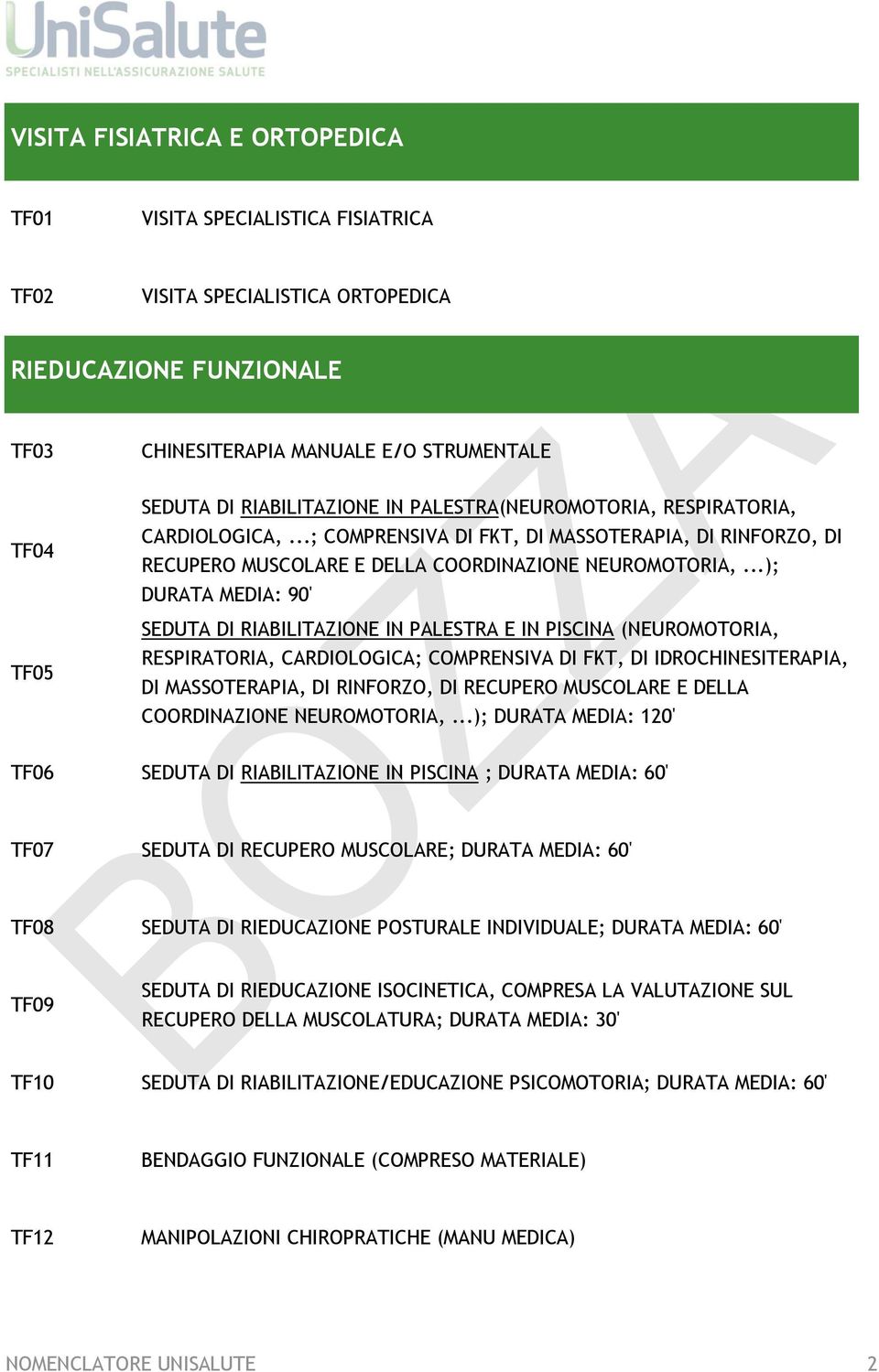 ..); DURATA MEDIA: 90' SEDUTA DI RIABILITAZIONE IN PALESTRA E IN PISCINA (NEUROMOTORIA, RESPIRATORIA, CARDIOLOGICA; COMPRENSIVA DI FKT, DI IDROCHINESITERAPIA, DI MASSOTERAPIA, DI RINFORZO, DI