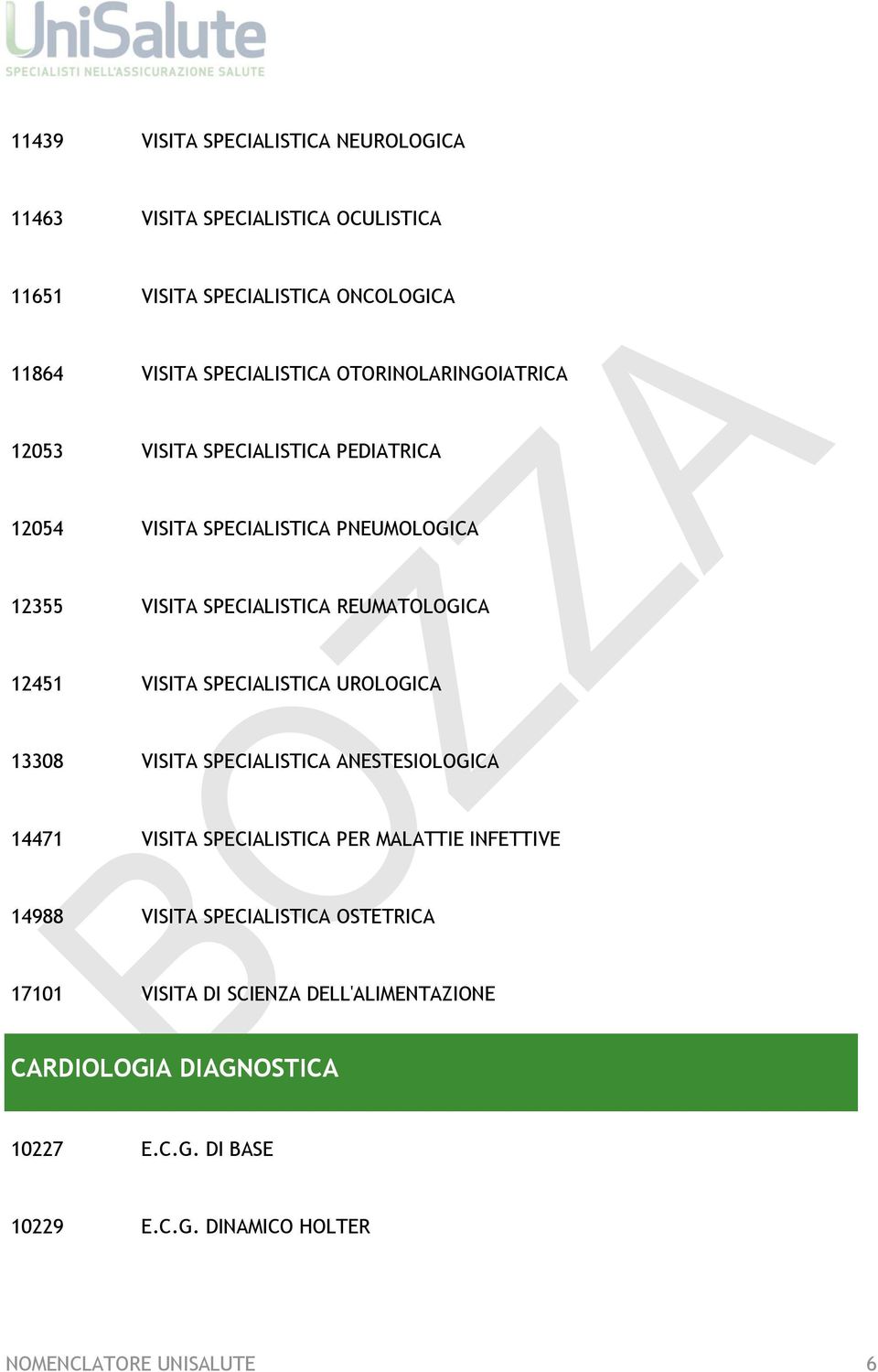 VISITA SPECIALISTICA UROLOGICA 13308 VISITA SPECIALISTICA ANESTESIOLOGICA 14471 VISITA SPECIALISTICA PER MALATTIE INFETTIVE 14988 VISITA