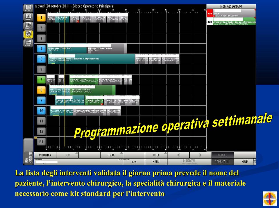 paziente, l intervento chirurgico, la specialità