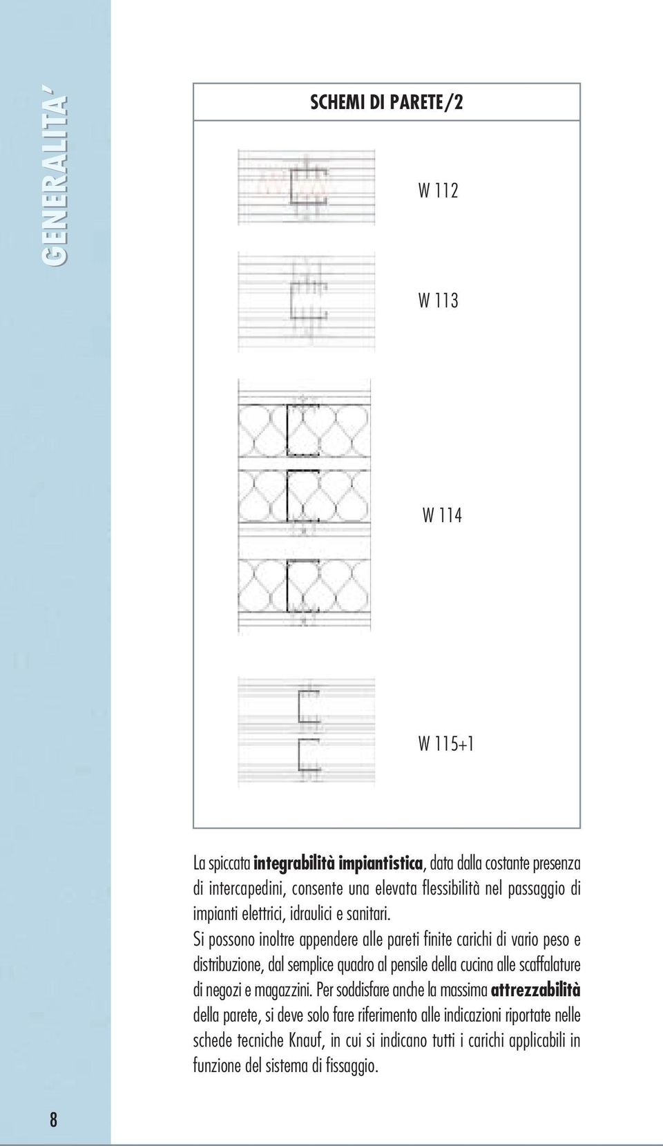 Si possono inoltre appendere alle pareti finite carichi di vario peso e distribuzione, dal semplice quadro al pensile della cucina alle scaffalature di negozi e