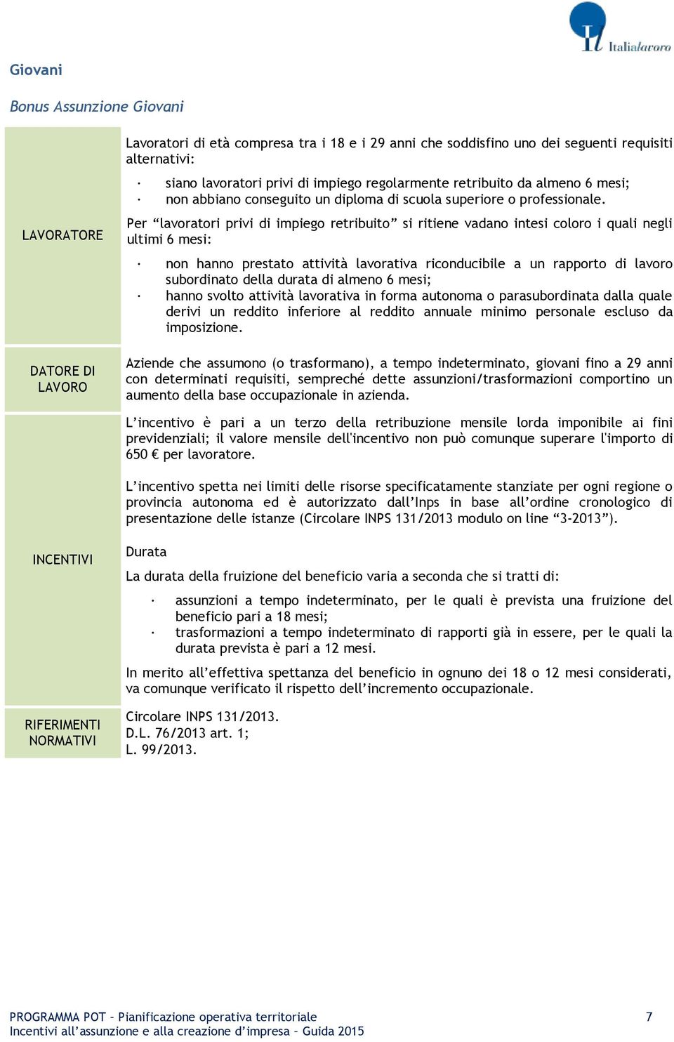 Per lvortori privi di impiego retribuito si ritiene vdno intesi coloro i quli negli ultimi 6 mesi: non hnno prestto ttività lvortiv riconducibile un rpporto di lvoro subordinto dell durt di lmeno 6