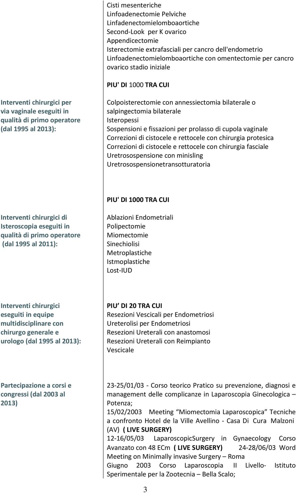 annessiectomia bilaterale o salpingectomia bilaterale Isteropessi Sospensioni e fissazioni per prolasso di cupola vaginale Correzioni di cistocele e rettocele con chirurgia protesica Correzioni di