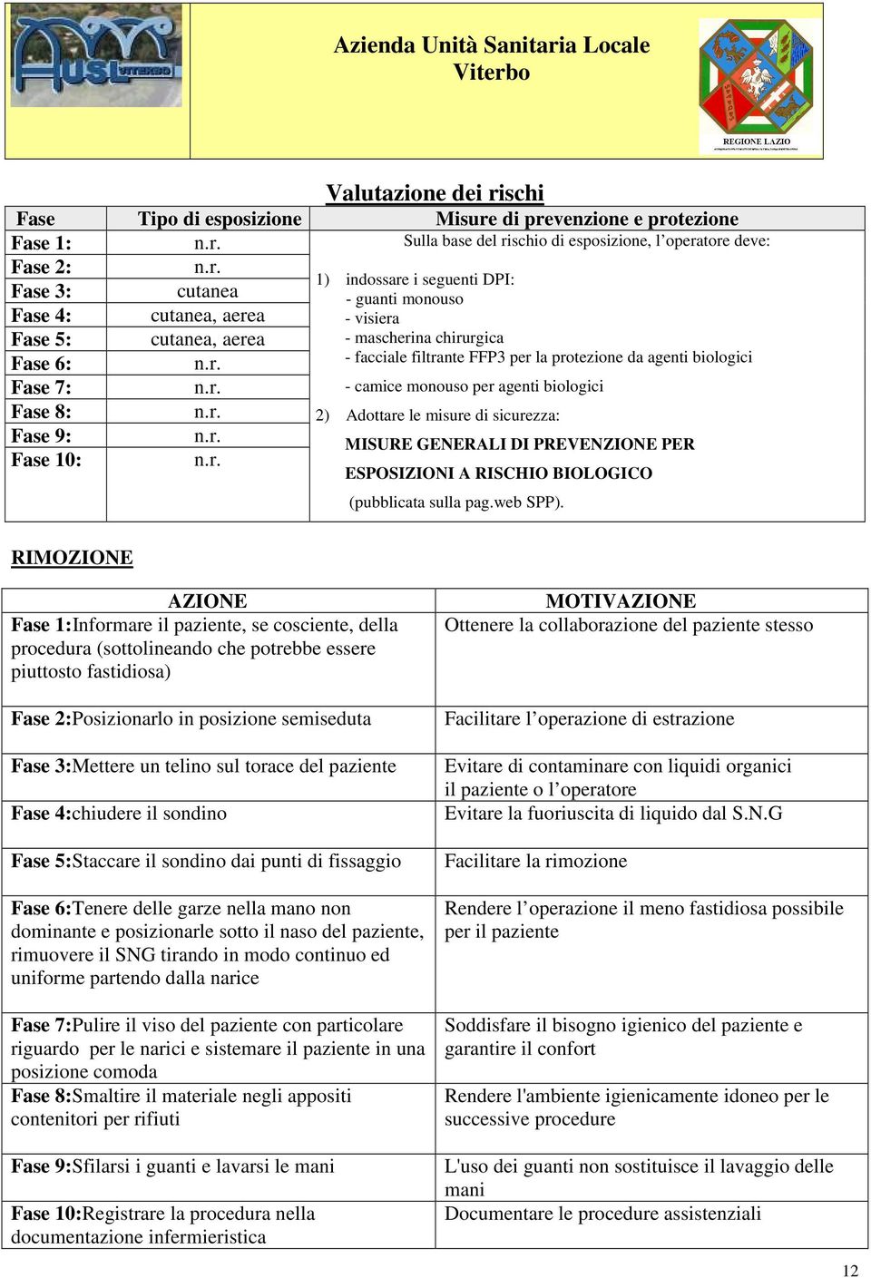 camice monouso per agenti biologici 2) Adottare le misure di sicurezza: Fase 9: Fase 10: MISURE GENERALI DI PREVENZIONE PER ESPOSIZIONI A RISCHIO BIOLOGICO (pubblicata sulla pag.web SPP).