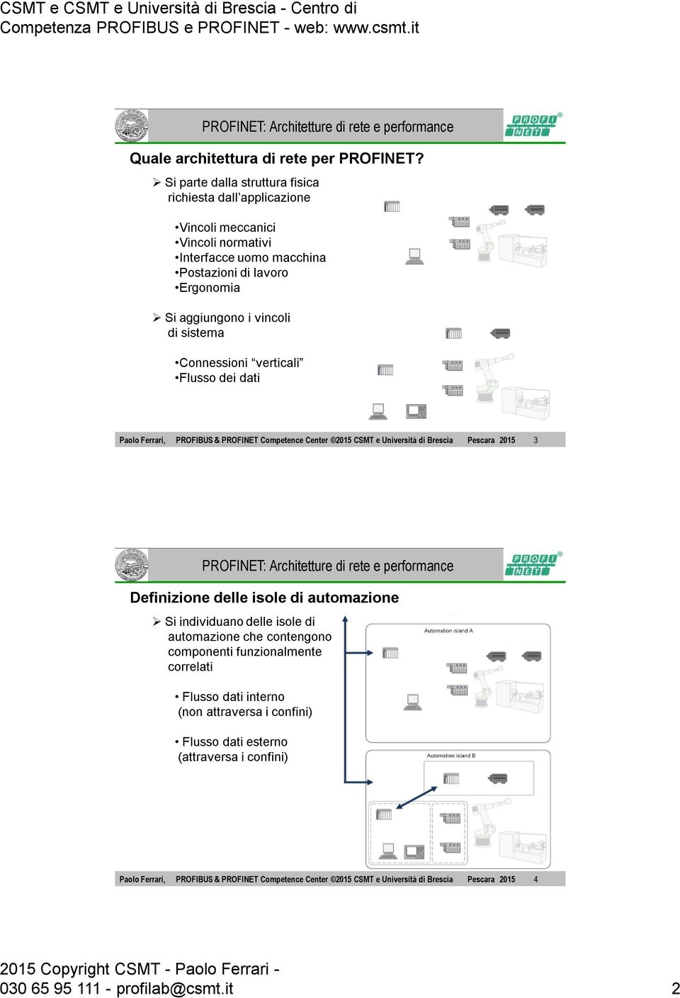 sistema Connessioni verticali Flusso dei dati Paolo Ferrari, PROFIBUS & PROFINET Competence Center 2015 CSMT e Università di Brescia Pescara 2015 3 Definizione delle isole di