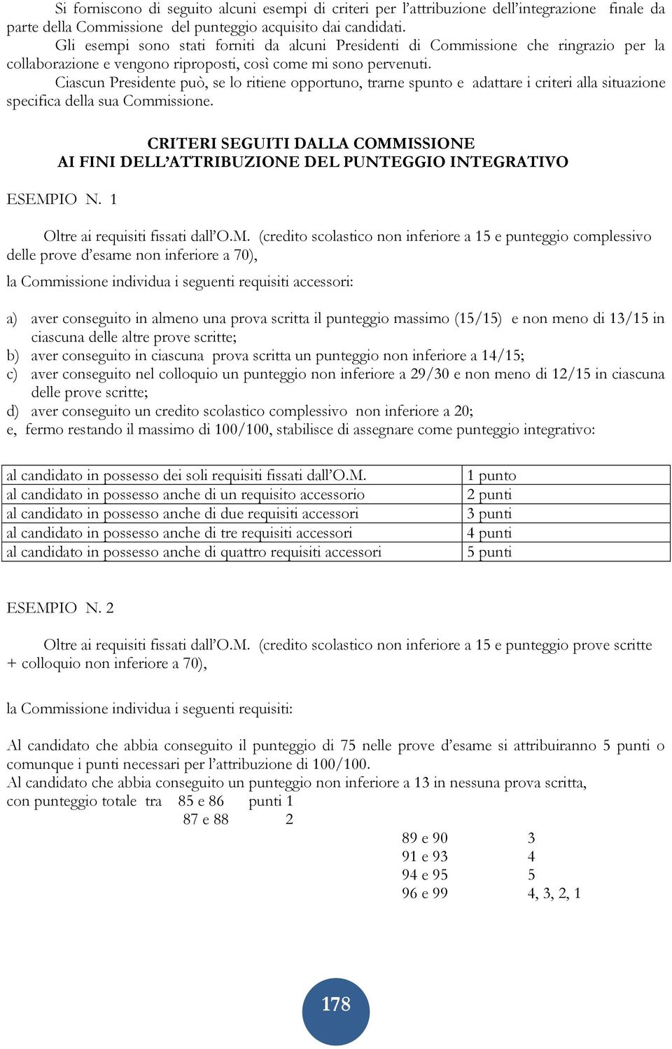 Ciascun Presidente può, se lo ritiene opportuno, trarne spunto e adattare i criteri alla situazione specifica della sua Commissione.