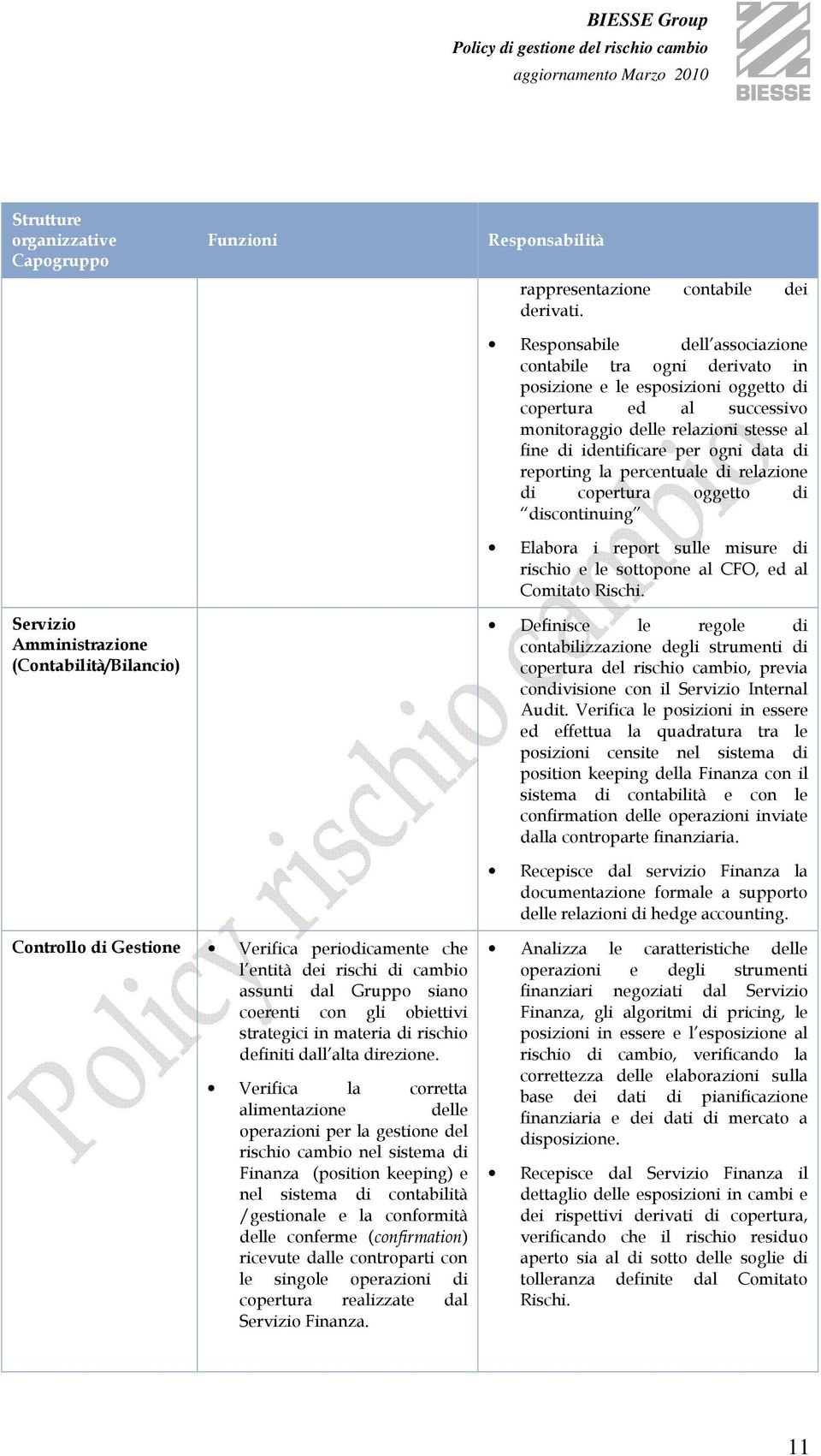 data di reporting la percentuale di relazione di copertura oggetto di discontinuing Elabora i report sulle misure di rischio e le sottopone al CFO, ed al Comitato Rischi.